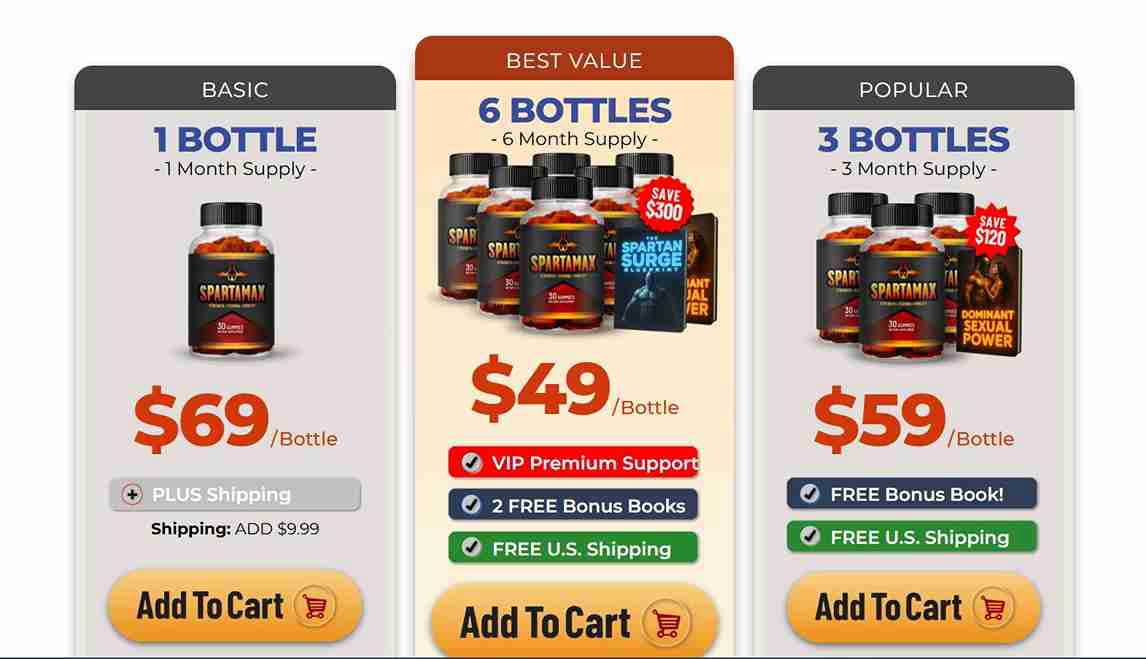 1 Day SpartaMax Offer